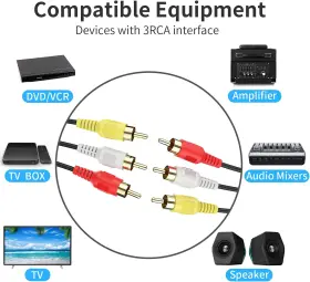 Abireiv-rca ABIREIV Audio Video Cable Set #3