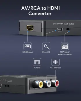 AV2-12HD ABLEWE Rca Hdmi Converter Mini Cvbs Video #2