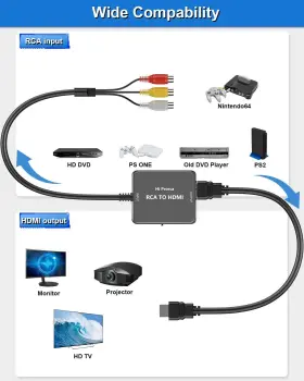 HI-AV03 AM Rca Hdmi Converter Adapter Cvbs Video Audio #2