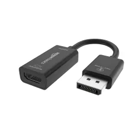 Amazon Basics Dp12-uh01 Displayport 4k 60hz To Hdmi Female Converter Not Compatible