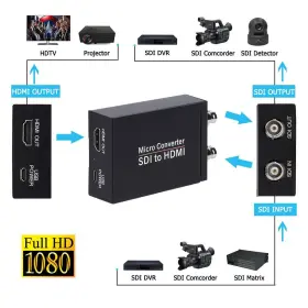 781545537021 ANBER-TECH Sdi Hdmi Converter Audio Embedder #2