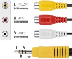 AN-843 ANCABLE ELECTRONICS Male Rca Female Video Adapter Tcl #2