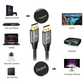637740734577 ANGUSPLAY Displayport Cable Ultra #2