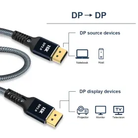 637740734652 ANGUSPLAY Displayport Cable Hdr Monitors #2