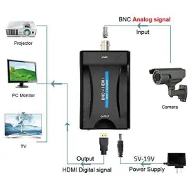 822361221852 AOESPY Bnc Hdmi Converter Adapter Female Cvbs #2 822361221852 AOESPY Bnc Hdmi Converter Adapter Female Cvbs #2