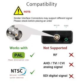 822361320135 AOESPY Hdmi Bnc Converter Video Adapter Coaxial #2
