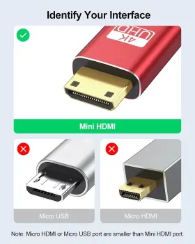 RT201P APOJODLY Mini Hdmi Cable High #2