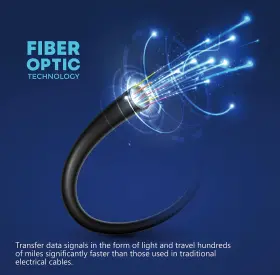 810054701774 ARISEN Hdmi Fiber Optic Cable #2