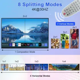 VW-HDMI204-E ARLEEDYN Video Wall Controller Tv Hdmi Processor #3