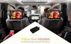 ATOAACAHV68AI5225 ATOTO Usb Hdmi Kl Video Adaptor #3