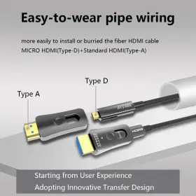 613792319542 ATZEBE Hdmi Fiber Optic Cable High Hdr #2