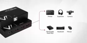 U2EX60 AV ACCESS Meter Usb Extender Inputs #3