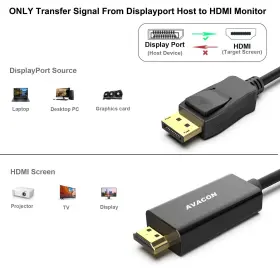 971785941014 AVACON Displayport Hdmi Feet Cable Uni Dp Comp #2