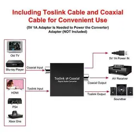 750076279816 AZDA Optical Coaxial Coax Digital Audio Adapter #3