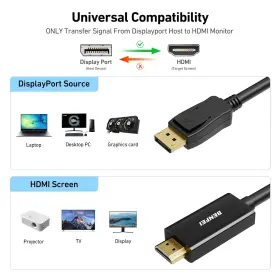 000096BLACK BENFEI Displayport Hdmi Cable Uni Directional #3