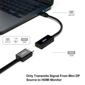 606682478955 BENFEI Displayport Hdmi Adapter Pack Mini Dp Go #2