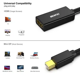 606682478955 BENFEI Displayport Hdmi Adapter Pack Mini Dp Go #3