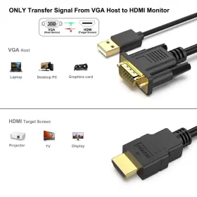 971785942141 BENFEI Vga Hdmi Cable Audio Feet Laptop #3
