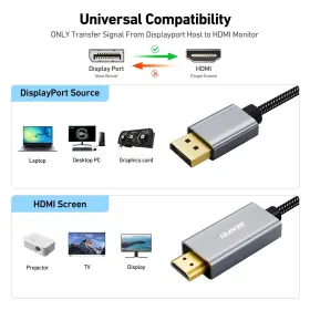 971785943001 BENFEI Pack Displayport Hdmi Feet Cable Braided #2