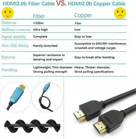 794590192596 BLUEAVS Feet Hdmi Fiber Optic Cable High Dy #3