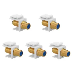 728370366822 BORSUER Keystone Jack Coax Wall Plate