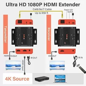 768488268564 BOVBOX Hdmi Extender Transmitter Receiver Kit #2