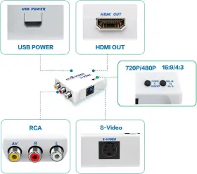 313100547574 VIDEO Hdmi Converter Rca #2