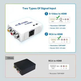 313100547574 VIDEO Hdmi Converter Rca #3