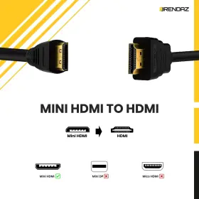 735520672153 BRENDAZ Mini Hdmi Cable High Ultra #3