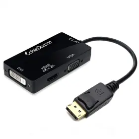 701385670078 CABLEDECONN Displayport Hdmi Dvi Vga Function