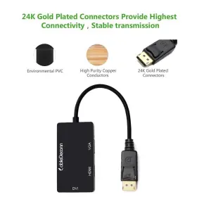 701385670559 CABLEDECONN Function Displayport Dp Hdmi Dvi Vga #3