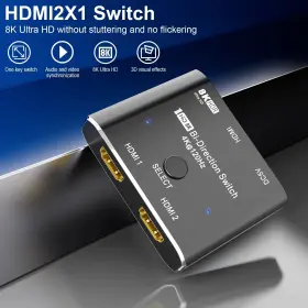973763660702 CABLEDECONN Hdmi Ultra Directional Mini Switch #2