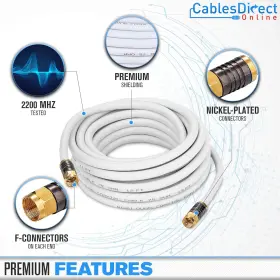691197508525 CABLES DIRECT ONLINE Quad Shield Coaxial Cable #2