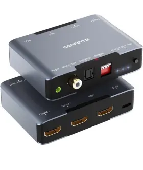 8102SP8K60 CENMATE Hdmi Splitter