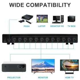 731000172031 CHUNGHOP Hononjo Hdmi Switcher Video Audio Spl #2