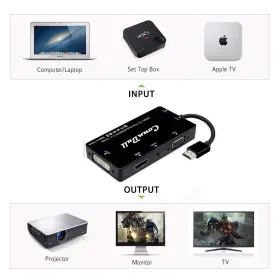 663250039031 CONNBULL Hdmi Adapter Synchronous Vga Dvi #3