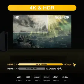 605129034600 CORSAHD Gbpssupports Soundbarhdcp Bypassediddu #2 605129034600 CORSAHD Gbpssupports Soundbarhdcp Bypassediddu #2