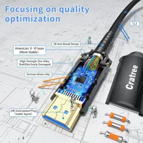 USCB050 CRATREE Fiber Optic Hdmi Cable #2