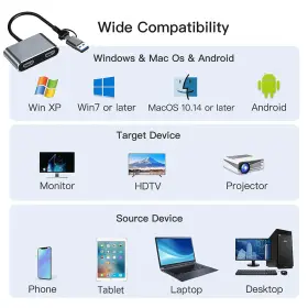 E201-B083 DARUPSUN Dual Converter Notebook Screen Display #2 E201-B083 DARUPSUN Dual Converter Notebook Screen Display #2