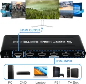 445032484436 DGODRT Hdmi Switch Port Switcher Selector Box Ir #2