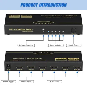 736081621468 DGODRT Hdmi Switch Port Switcher Box Remote #2