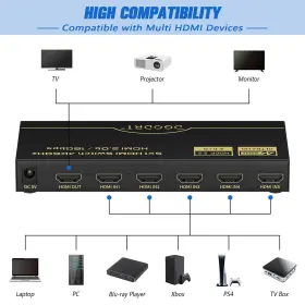 736081621468 DGODRT Hdmi Switch Port Switcher Box Remote #3