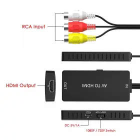 647336417586 DINGSUN Rca Hdmi Converter Adapter Cvbs Video #3