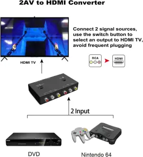 D-164 DINGSUN Port Rca Hdmi Converter Dual Adapter #3