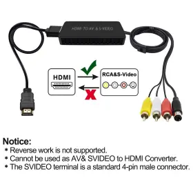 705495220017 DINGSUN Hdmi Svideo Converter Audio Video Rca Wi #3 705495220017 DINGSUN Hdmi Svideo Converter Audio Video Rca Wi #3