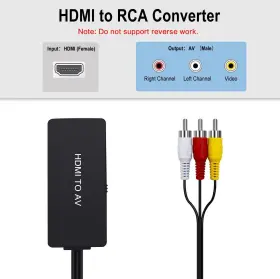 705495220192 DINGSUN Hdmi Rca Converter Adapter Apple Tv #2