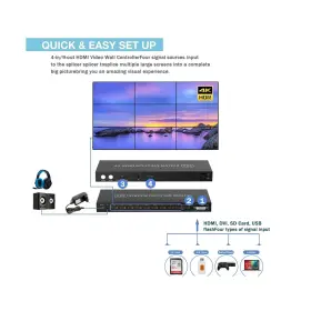 768510515666 DUOMEIZHONG Hdmi Video Wall Controller Dvi Usb #3