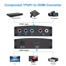760385777941 EASYCEL Hdmi Converter Meter Cable #3