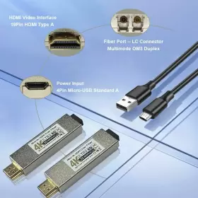 823540894874 ELENZK Uncompressed Mini Hdmi Fiber Extender #2