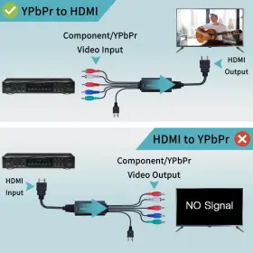 687345926105 ENBUER Hdmi Converter Cable Ypbpr Adapter #3